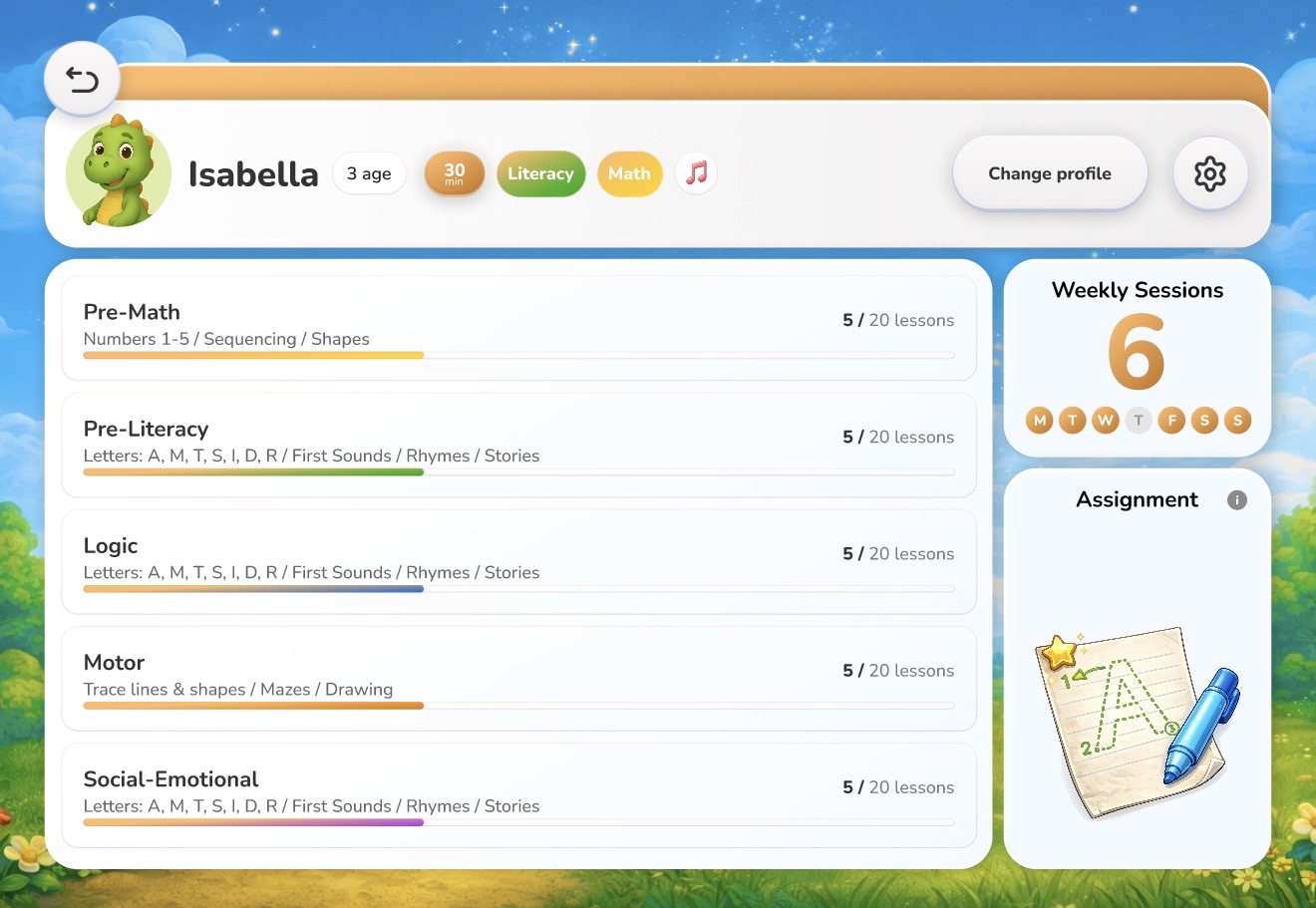Parent dashboard showing skill progress across Pre-Math, Pre-Literacy, Logic, Motor, and Social-Emotional, with weekly sessions and a printable assignment.